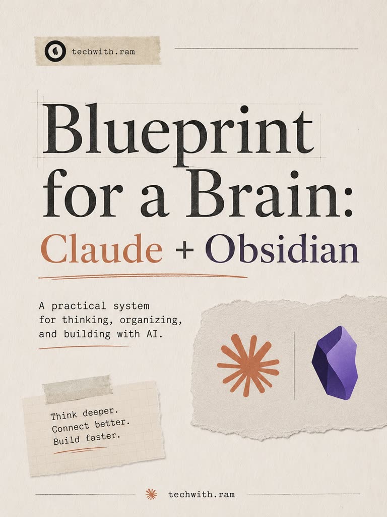 תמונה ממוזערת של בניית מוח שני עם Claude ו-Obsidian